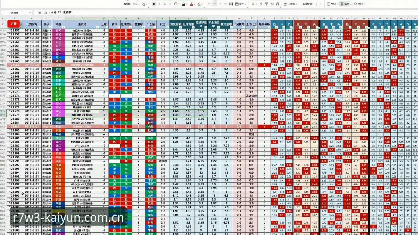 开云体育赔率分析 kaiyun体育平台赔率分析进阶指南:从数据洞察到投注突破